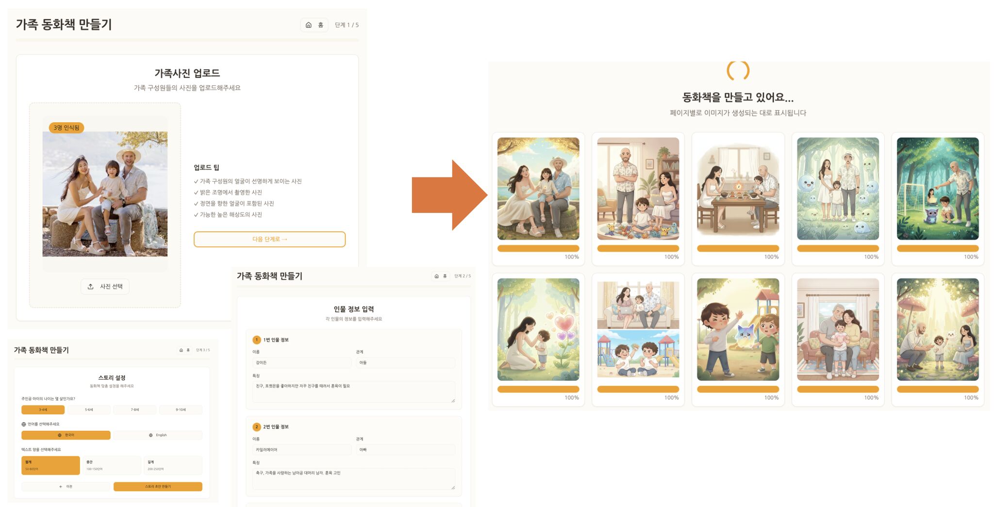 Family Storybook Maker